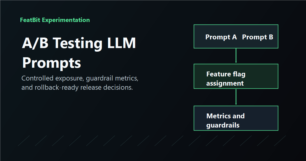 A/B Testing LLM Prompts with Feature Flags