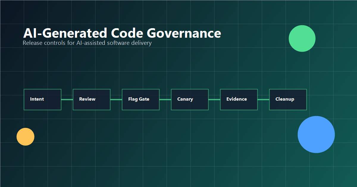 AI-Generated Code Governance for Releases