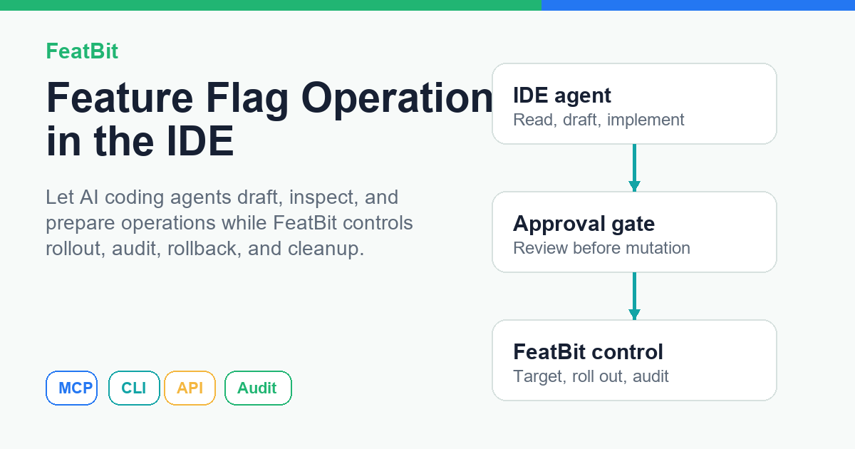 Ide Flags Feature Flag Operations in the IDE Guide