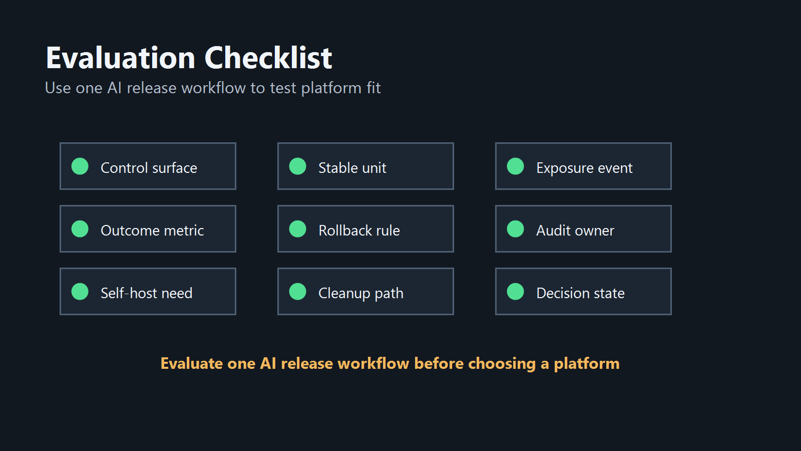 Checklist for evaluating FeatBit as a GrowthBook AI experimentation alternative, covering control surfaces, events, rollback, governance, self-hosting, and cleanup