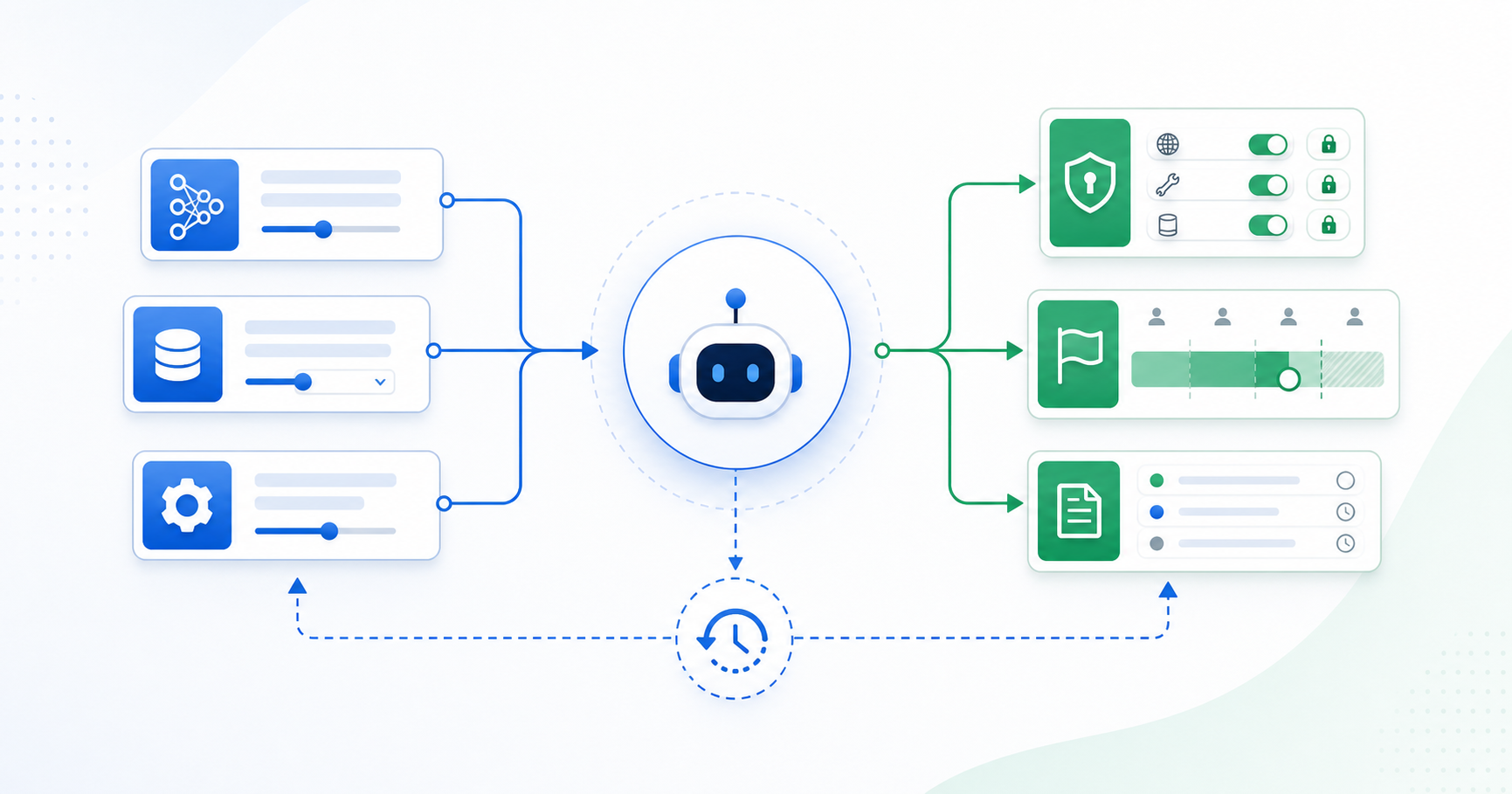 LaunchDarkly AgentControl Alternative with FeatBit