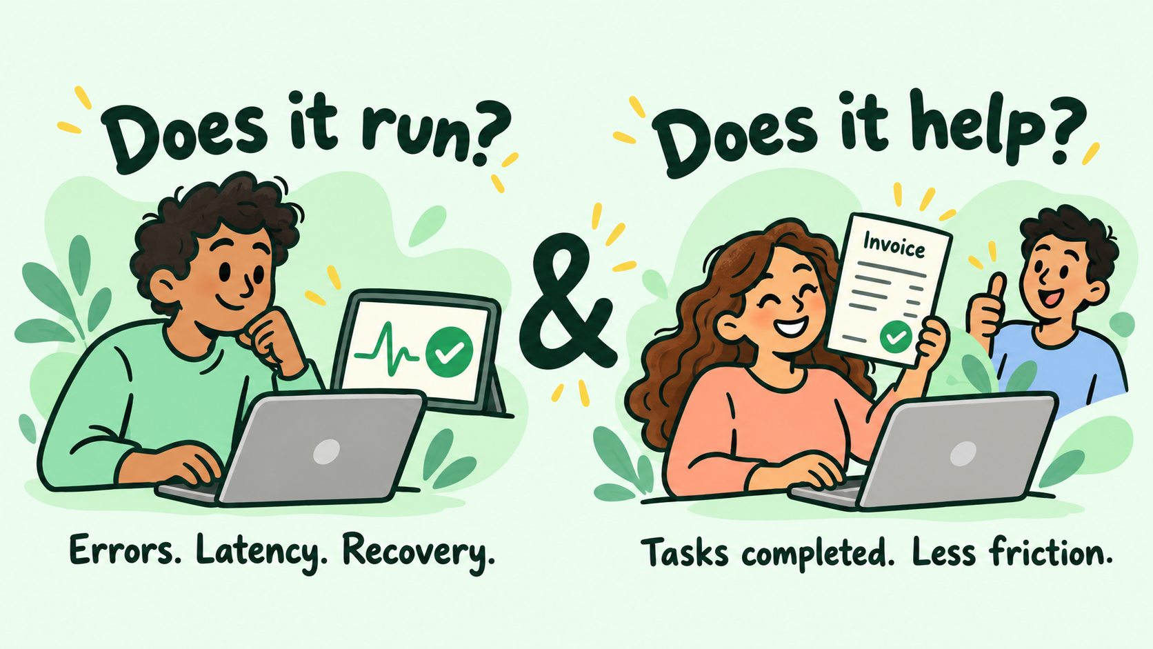 Two complementary questions illustrated with an engineer checking reliability and a customer completing an invoice export: Does it run, and does it help?