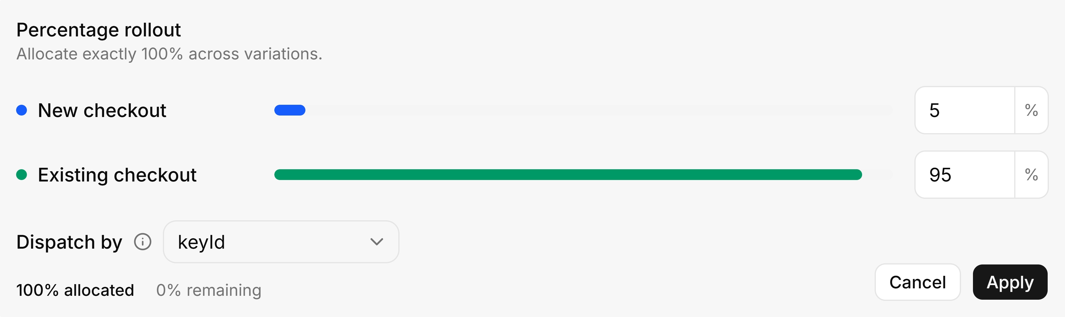 FeatBit percentage rollout editor showing a 5 percent candidate allocation and 95 percent stable allocation.