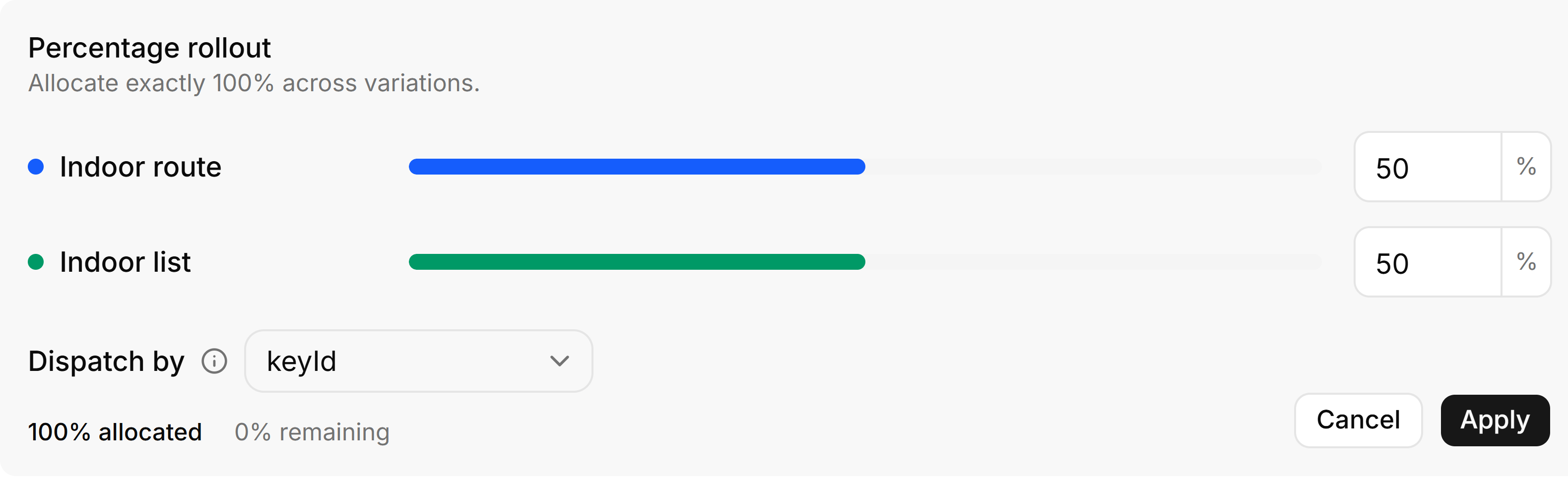 FeatBit rainy-day-rescue percentage rollout allocating 50 percent to Indoor route and 50 percent to Indoor list, dispatched by keyId.