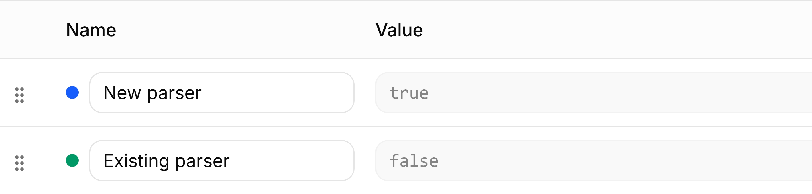 FeatBit ai-parser Boolean variations New parser and Existing parser.