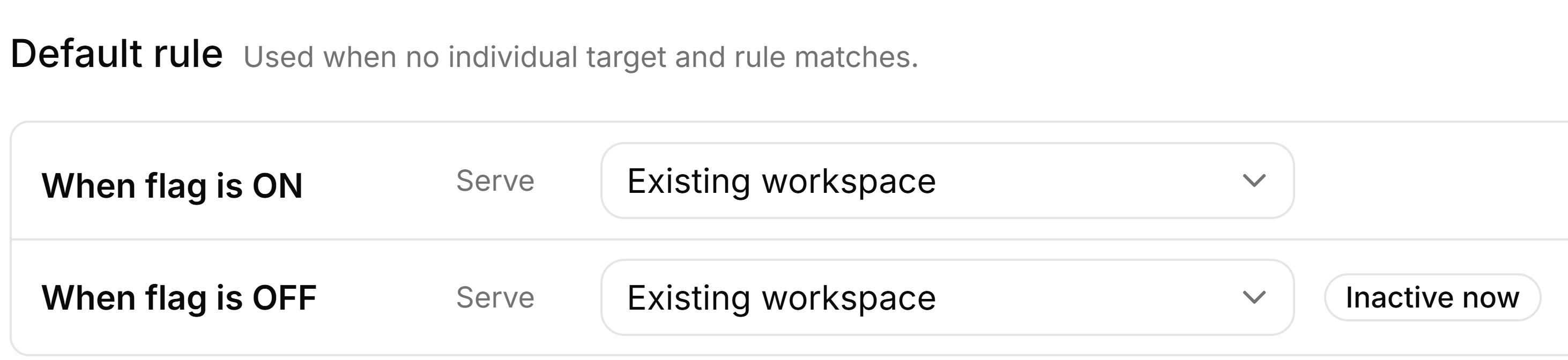 FeatBit default ON and OFF rules both serving Existing workspace.